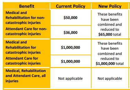 auto benefit 1.png